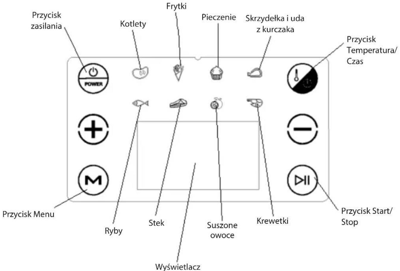 Przycisk zasilania Kotlety Frytki Pieczenie Skrzydełka i uda z kurczaka Przycisk Températura/ Czas POWER + M Przycisk Menu Ryby Stek Suszone owoce Krewetki Przycisk Start/ Stop Wyświetlacz