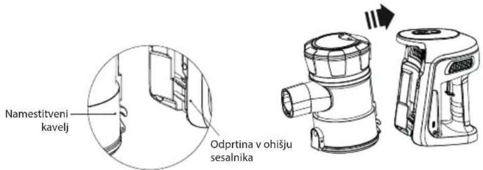 Namestitveni kavelj Odprtina v ohišju sesalnika