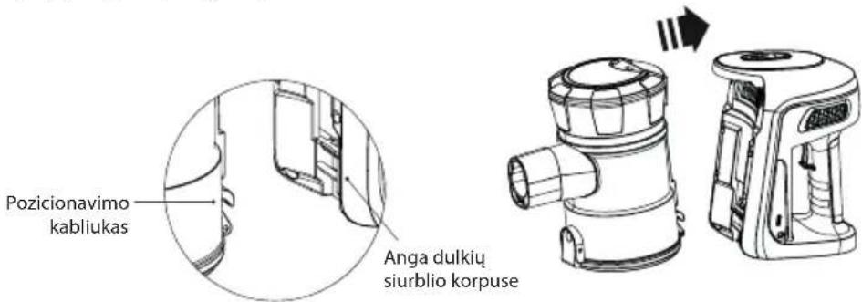 Pozicionavimo kabliukas Anga dulkių siurblio korpuse