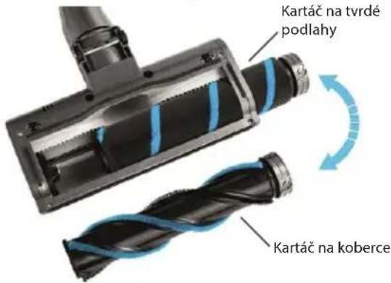 Kartáč na tvrdé podlahy Kartáč na koberce