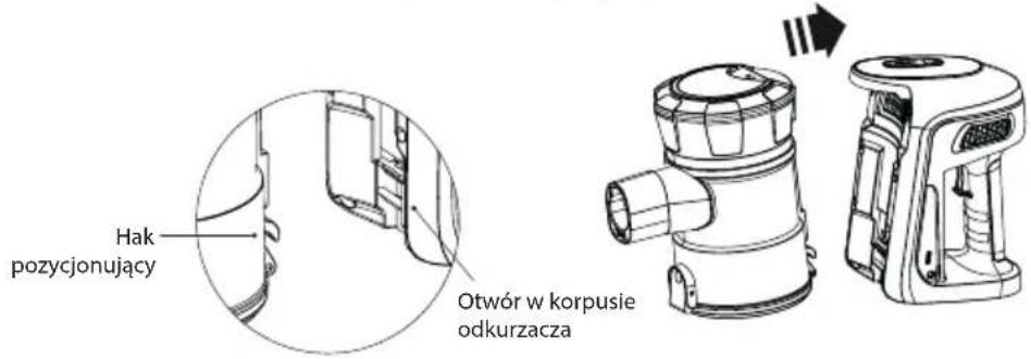 Hak pozycjonujący Otwór w korpusie odkurzacza