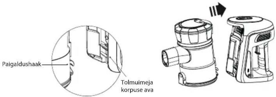 Paigaldushaak Tolmuimeja korpuse ava
