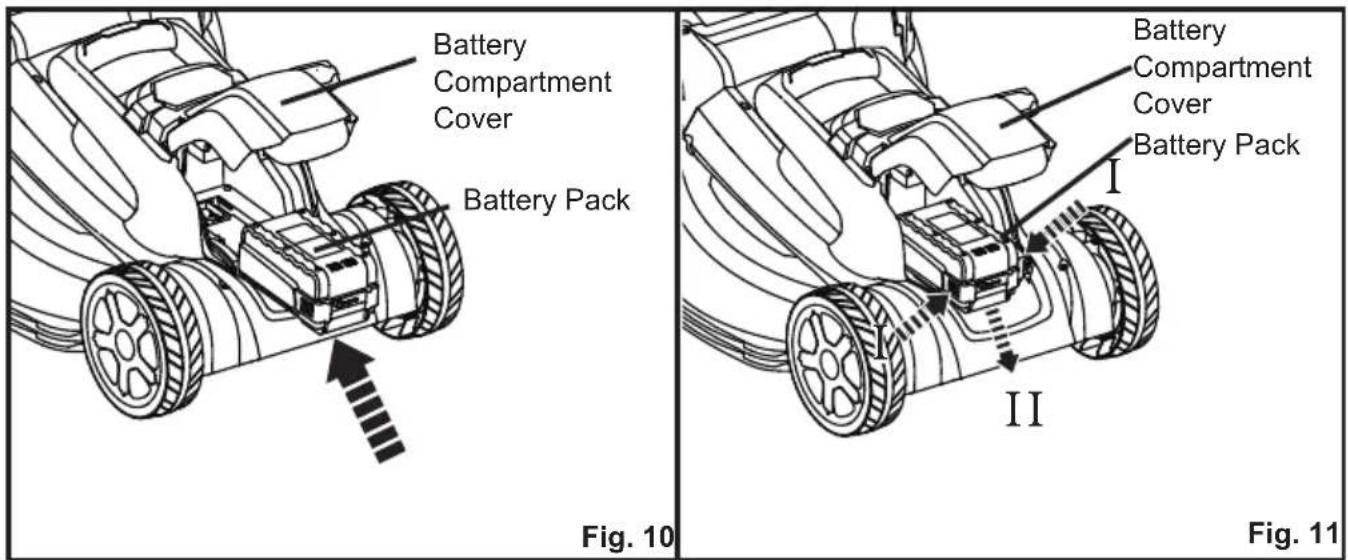 Battery Compartment Cover Battery Pack Battery Pack Battery Compartment Cover Battery Pack I II Fig. 10 Fig. 11