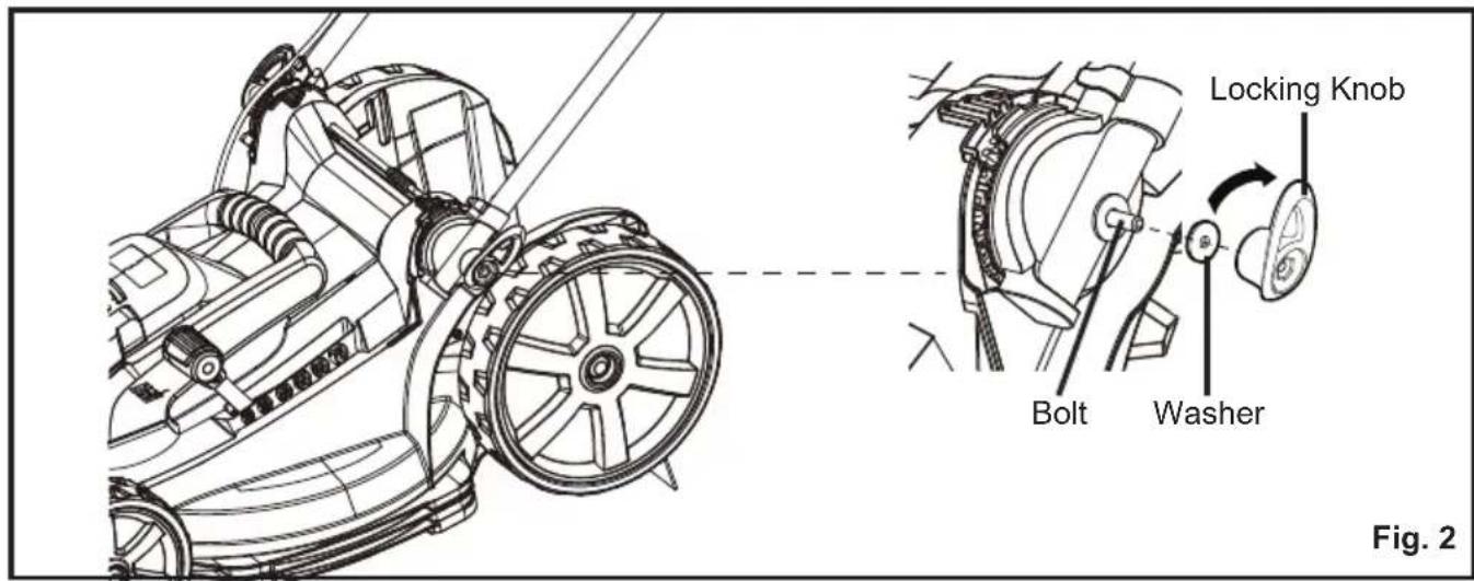 Locking Knob Bolt Washer Fig. 2