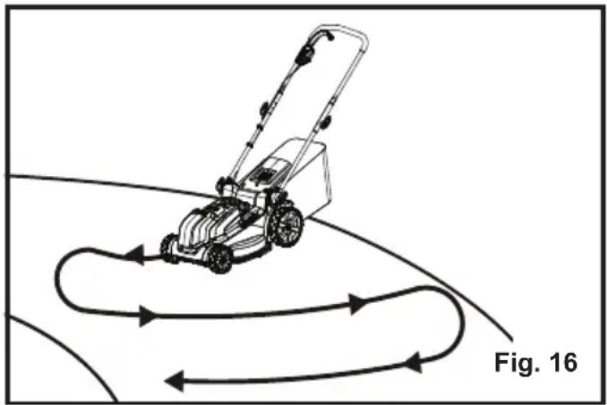 LawnMaster CLMF4015K - MOWING ON A SLOPE (Fig. 16) - 1