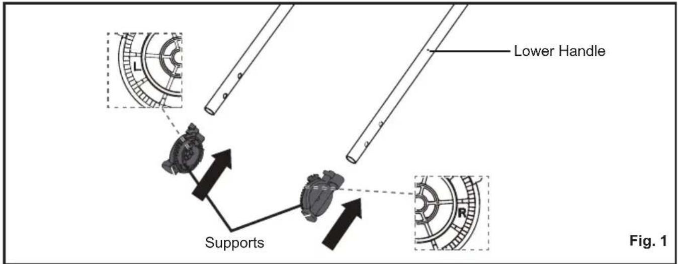 Lower Handle Supports Fig. 1