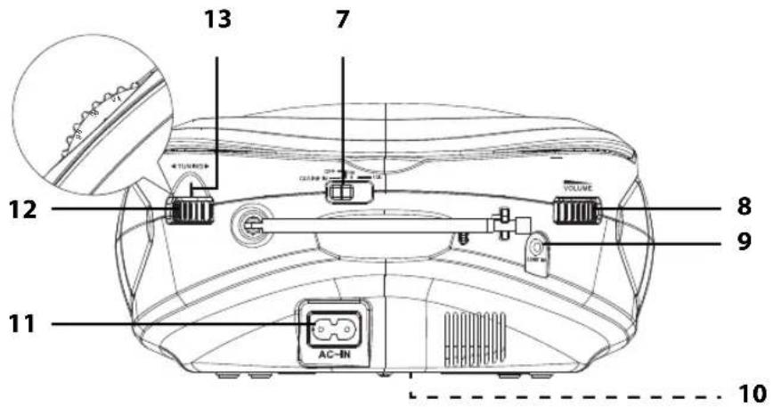BLAUPUNKT RCD 20 - BLAUPUNKT - 1