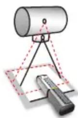 RaySafe DXR+ - EXPOSE AND READ1. POSITION T - 1