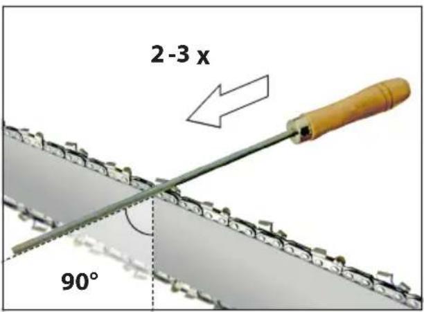 2-3 x 90°