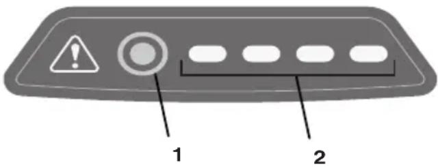 Diagram of a device control panel with warning symbol and labeled buttons 1 and 2