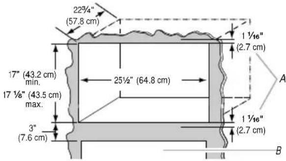 22¾" (57.8 cm) 1 ½″ (2.7 cm) 17″ (43.2 cm) min. 17 ½″ (43.5 cm) max. 25½" (64.8 cm) 3" (7.6 cm) 1 ½″ (2.7 cm) A B