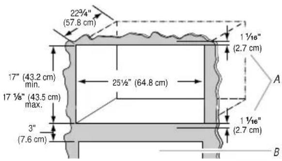 223/4" (57.8 cm) 17" (43.2 cm) min. 17 1/6" (43.5 cm) max. 3" (7.6 cm) 25 1/2" (64.8 cm) 1 1/16" (2.7 cm) A 1 1/16" (2.7 cm) B