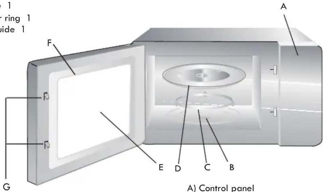 1 ring 1 side 1 A F D R G E D C B A) Control panel