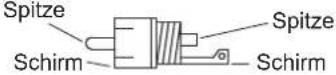 Omnitronic ISO-23 MKII - Verkabelung - 10