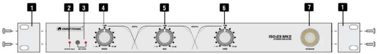 1 2 3 4 5 6 7 1 OMNTRONIC SAGS MEM MEM ISO-23 MK2 STENED ISOLATOR POWER