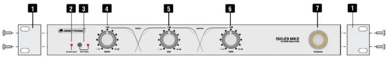 1 2 3 4 OMN ITRONIC SAMS 5 6 7 1 DIVISION MOS ISO-23 MK2 STANDIOLATOR POWER