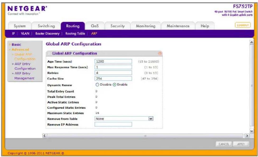 NETGEAR® Connect with Inovaion™ FS752TP 48-port: 10/100 PoE Smart Switch with 4 Gigabit uplink ports System Switching Routing QoS Security Monitoring Maintenance Help IP VLAN Router Discovery Routing Table ARP Global ARP Configuration Global ARP Configuration Age Time (secs) 1200 (15 to 21600) Max Response Time (secs) 1 (1 to 10) Retries 4 (0 to 10) Cache Size 254 (47 to 254) Dynamic Renew Disable Enable Total Entry Count 0 Peak Total Entries 0 Active Static Entries 0 Configured Static Entries 0 Maximum Static Entries 16 Remove from Table None Remove IP Address Copyright © 1996-2011 NETGEAR ®