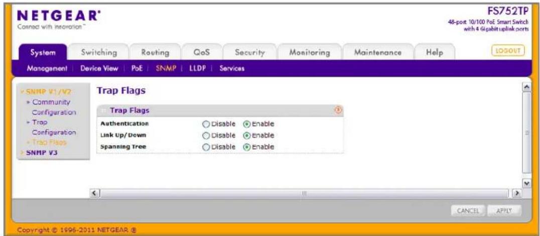 NETGEAR® Connect with Inflation™ FS752TP 48-port 10/100 PoE Smart Switch with 4 Gigabit uplink ports System Switching Routing QoS Security Monitoring Maintenance Help MANAGEMENT Device View PoE SNMP LLDP Services SNMP V1/V2 Community Configuration Trap Configuration Trap Flags SNMP V3 Trap Flags Trap Flags Authentication Disable Enable Link Up/Down Disable Enable Spanning Tree Disable Enable CANCE APPLY Copyright © 1996-2011 NETGEAR ©