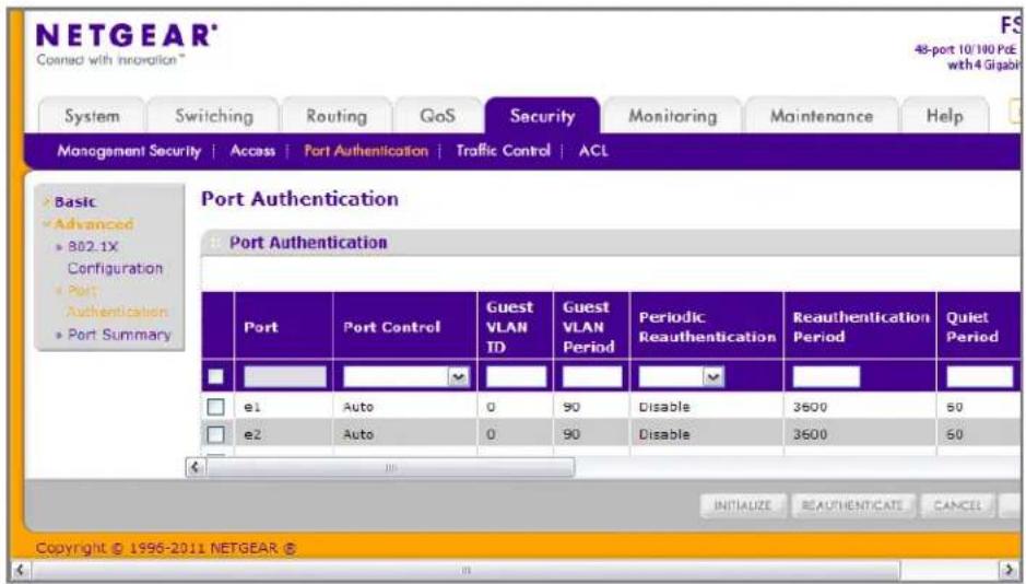 NETGEAR® Connected with innovation™ FS 48-port 10/110 PdE with 4 Gigabit System Switching Routing GoS Security Monitoring Maintenance Help Management Security | Access | Port Authentication | Traffic Control | ACL Port Authentication Basic Advanced 802.1X Configuration Port Authentication Port Summary Port Authentication Port Port Control Guest VLAN TD Guest VLAN Period Periodic Reauthentication Reauthentication Period Quiet Period e1 Auto 0 90 Disable 3500 50 e2 Auto 0 90 Disable 3500 50 INITIALIZE REAUTHENTICATE CANCEL Copyright © 1996-2011 NETGEAR ©