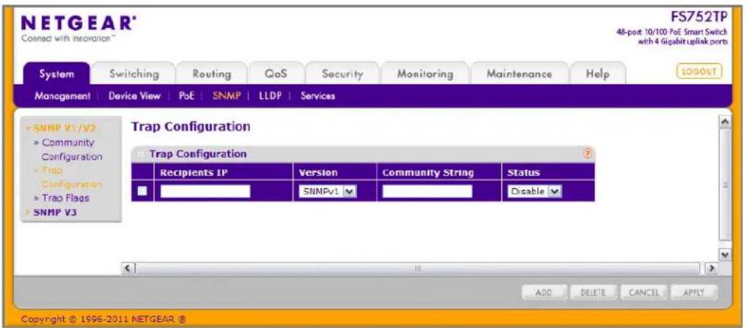 NETGEAR® FS752TP 48-port 10/100 PoE Smart Switch with 4 Gigabit uplink ports Connect with innovation™ System Switching Routing QoS Security Monitoring Maintenance Help MANAGEMENT Device View PoE SNMP LLDP Services SNMP V1/V2 Community Configuration Trap Configuration Trap Flags SNMP V3 Trap Configuration Trap Configuration Recipients IP Version Community String Status SNMPv1 Disable ADD Delete CANCEL APPLY Copyright © 1996-2011 NETGEAR ®