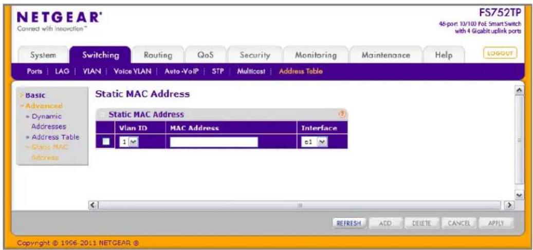 NETGEAR® Connect with Innovation™ FS752TP 48-port 10/100 PoE Smart Switch with 4 Crabbit uplink ports System Switching Routing QoS Security Monitoring Maintenance Help(LOGOUT Ports LAG VIAN� Voice VLAN Auto-VoIP STP Multicost Address Table Static MAC Address Static MAC Address Vlan ID MAC Address Interface 1_ e1_ Copyright © 1996-2011 NETGEAR ® REFRESH ACD DELETE CANCEL APPLY