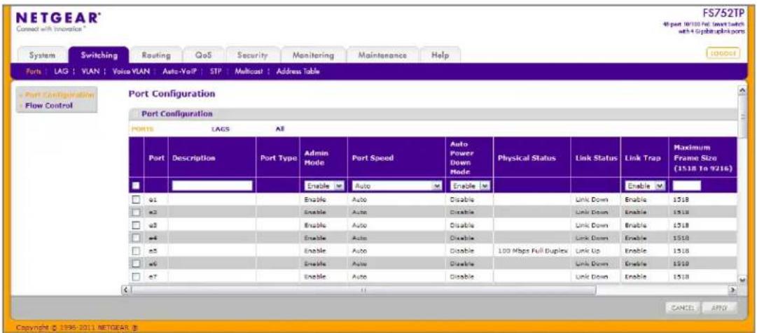 NETGEAR® Connect with Inversion * FS752TP All port 10/10/10 port switch with 4 Gipabugin ports System Switching Routing QoS Security Monitoring Maintenance Help Ports | LAG | VLAN | Voise VLAN | Auto-VolP | STP | Multicast | Address Table Port Configuration Flow Control Port Configuration PORTS LAGS Alt Port Description Port Type Admin Mode Port Speed Auto Power Down Mode Physical Status Link Status Link Trap Maximum Frame Size □ □ □ Enable Auto Enable □ □ Enable □ □ □ a1 Enable Auto Disable Link Down Enable 1518 □ a2 Enable Auto Disable Link Down Enable 1518 □ a3 Enable Auto Disable Link Down Enable 1518 □ a4 Enable Auto Disable Link Down Enable 1518 □ a5 Enable Auto Disable 100 Maps Full Duplex Link Up Enable 1518 □ a6 Enable Auto Disable Link Down Enable 1518 □ a7 Enable Auto Disable Link Down Enable 1518 CANCE:APO Copyright © 1996-2011 NETGEAR ©
