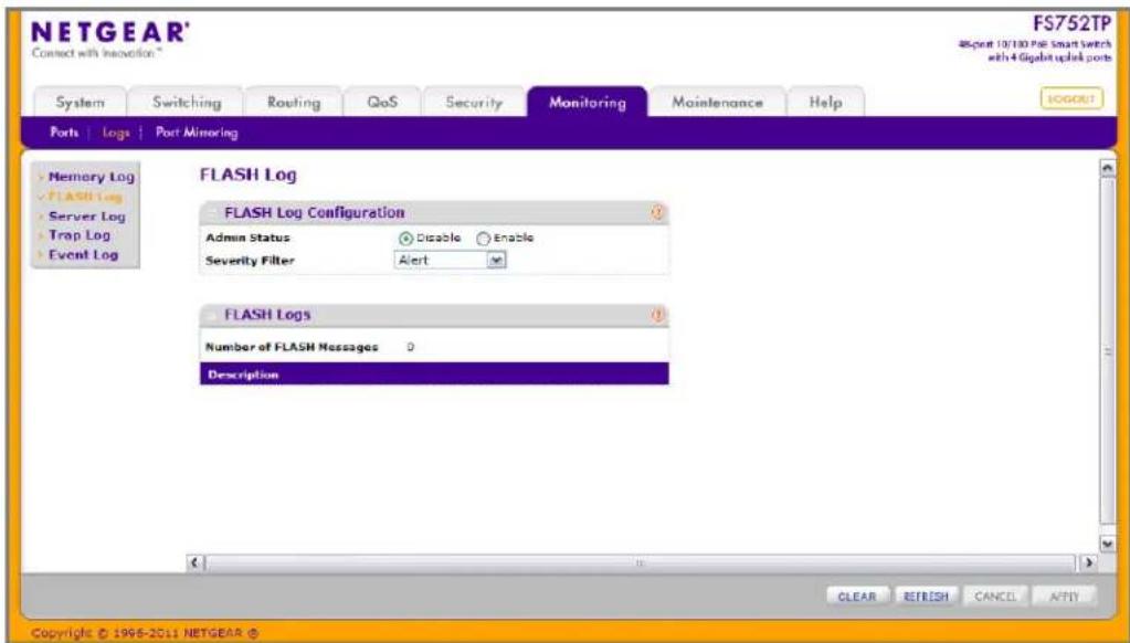 NETGEAR' Contact with Innovation FS752TP Report 10/100 Per Smart Switch with 4 Gigabit uplink ports System Switching Routing QoS Security Monitoring Maintenance Help Ports | Logs | Port Minoring - Memory Log - FLASH Log - Server Log - Trap Log Event Log FLASH Log FLASH Log Configuration Admin Status Disable Enable Severity Filter Alert FLASH Logs Number of FLASH Messages 0 Description CLEAR REFRESH CANCEL APTY Copyright © 1965-2011 NETGEAR ©