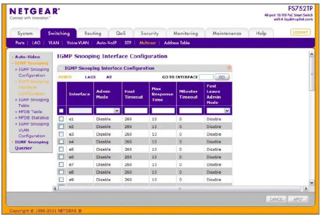 NETGEAR® FS752TP 48-port 10/10 PoE Smart Switch with 4 Gigabituplink ports System Switching Routing QoS Security Monitoring Maintenance Help LOGOUT Ports | LAG | VLAN | Voice VLAN | Auto-VoIP | STP | Multicost | Address Table Auto-Video IGMP Snooping IGMP Snooping Configuration IGMP Snooping Interface Configuration IGMP Snooping Table MFDB Table MFDB Statistics IGMP Snooping VLAN Configuration IGMP Snooping Querier IGMP Snooping Interface Configuration IGMP Snooping Interface Configuration PORTS LAGS All GO TO INTERFACE GO Interface Admin Mode Host Timeout Max Response Time MRouter Timeout Fast Leave Admin Mode e1 Disable 260 10 0 Disable e2 Disable 260 10 0 Disable e3 Disable 260 10 0 Disable e4 Disable 260 10 0 Disable e5 Disable 260 10 0 Disable e6 Disable 260 10 0 Disable e7 Disable 260 10 0 Disable e8 Disable 260 10 0 Disable e9 Disable 260 10 0 Disable CANCEI APPLY Copyright © 1995-2011 NETGEAR ®