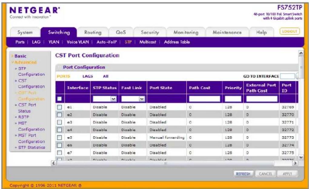 NETGEAR® FS752TP 48-port: 10/100 Port Smart Switch with 4 Gigabit uplink ports System Switching Routing QoS Security Monitoring Maintenance Help(LOGOUT Ports | LAG | VLAN | Voice VLAN | Auto-VoIP | STP | Multicast | Address Table > Basic Advanced STP Configuration CST Configuration CST Port Status RSTP MST Configuration MST Port Configuration STP Statistic CST Port Configuration Port Configuration PORTS LAGS All GO TO INTERFACE Interface STP Status Fast Link Port State Wayt Cost Priority External Port Path Cost Port ID e1 Disable Disable Disabled 0 128 0 32769 e2 Disable Disable Disabled 0 128 0 32770 e3 Disable Disable Disabled 0 128 0 32771 e4 Disable Disable Disabled 0 128 0 32772 e5 Disable Disable Manual forwarding 0 128 0 32773 e6 Disable Disable Disabled 0 128 0 32774 e7 Disable Disable Disabled 0 128 0 32775 e8 Disable Disable Disabled 0 128 0 32776 REFRESH CANCEL APPLY Copyright © 1996-2011 NETGEAR ®