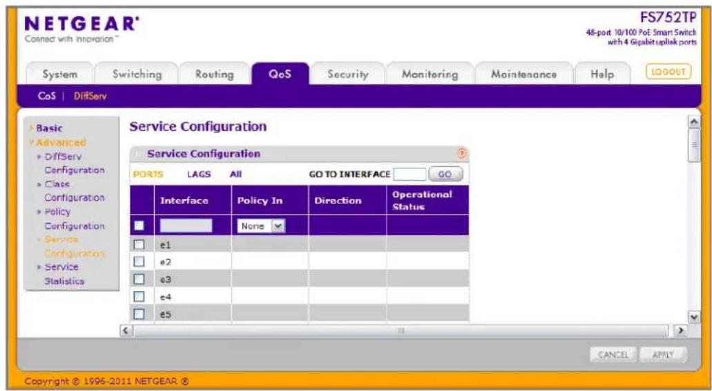 NETGEAR® FS752TP 48-port 10/100 PoE Smart Switch with 4 Gigabit uplink ports CoS | DiffServ Service Configuration Service Configuration PORTS LAGS All GO TO INTERFACE GO Interface Policy In Direction Operational Status None e1 e2 e3 e4 e5 CANCEL APPLY Copyright © 1996-2011 NETGEAR ®