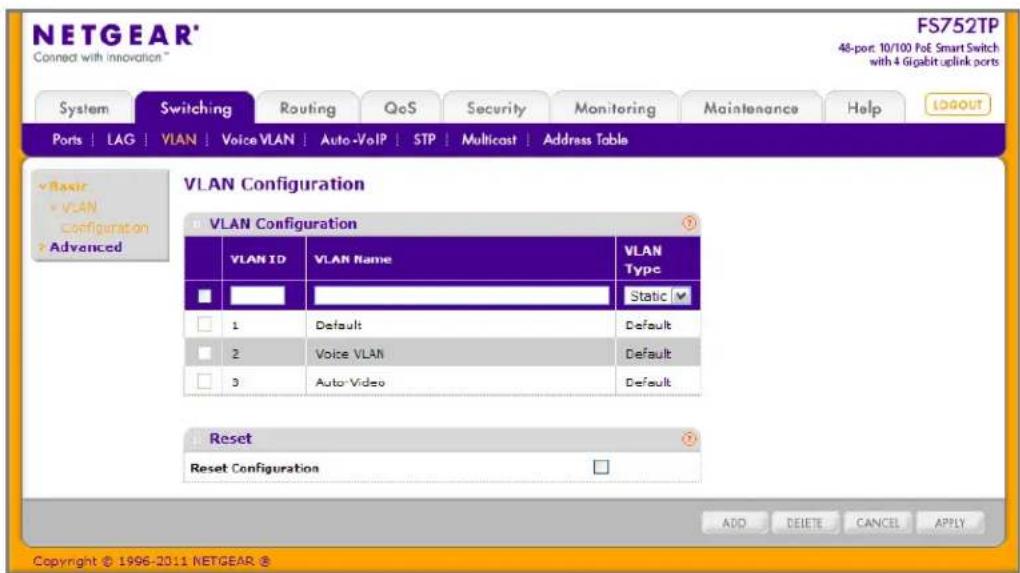 NETGEAR® FS752TP 48-pcr. 10/100 FoE Smart Switch with 4 Gigabit uplink ports Connect with innovation™ System Switching Routing QoS Security Monitoring Maintenance Help(LOGOUT Ports LAG VIAN�Voice VLAN Auto-VoIP STP Multicast Address Table Basic VCAN Configuration Advanced VLAN Configuration VLAN Configuration VLAN ID VLAN Name VLAN Type Static 1 Default Default 2 Voice VLAN Default 3 Auto-Video Default Reset Reset Configuration ADD Delete CANCEL APPLY Copyright © 1996-2011 NETGEAR ©