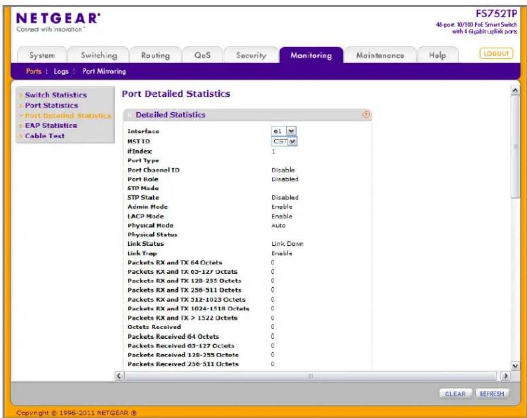 NETGEAR® FS752TP 48-port: 10/100 PoE Smart Switch with 4 Gigabit uplink ports Connect with innovation ° System Switching Routing QoS Security Monitoring Maintenance Help(LOGOUT) Ports | Logs | Port Mirroring Port Detailed Statistics Detailed Statistics Interface e1▼ MST ID CST▼ iIndex 1 Port Type Port Channel ID Disable Port Role Disabled STP Mode STP State Disabled Admin Mode Enable LACP Mode Enable Physical Mode Auto Physical Status Link Status Link Down Link Trap Enable Packets RX and TX 64 Octets 0 Packets RX and TX 03-127 Octets 0 Packets RX and TX 128-255 Octets 0 Packets RX and TX 256-511 Octets 0 Packets RX and TX 312-1023 Octets 0 Packets RX and TX 1024-1518 Octets 0 Packets RX and TX > 1522 Octets 0 Octets Received 0 Packets Received 64 Octets 0 Packets Received 03-127 Octets 0 Packets Received 128-255 Octets 0 Packets Received 256-511 Octets 0 Copyright © 1996-2011 NETGEAR ®