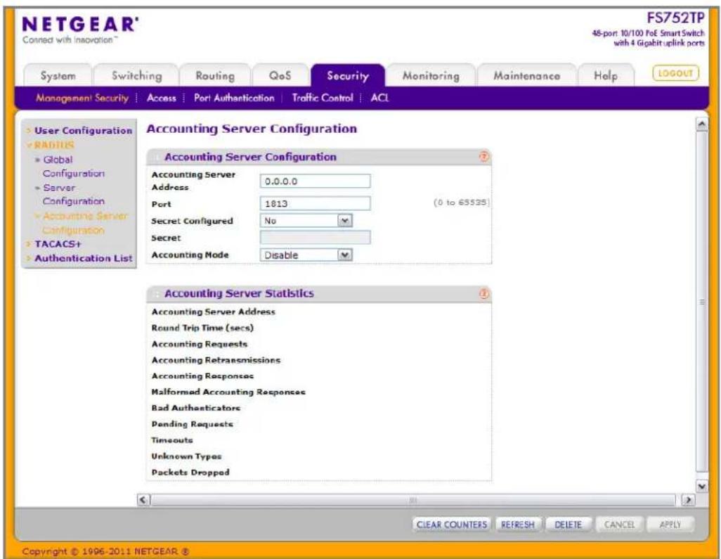 NETGEAR FS752TP 48-port 10/100 PoE Smart Switch with 4 Gigabit uplink ports Connected with Innovation™ System Switching Routing QoS Security Monitoring Maintenance Help(LOGOUT) Management Security Access Port Authentication Traffic Control ACL User Configuration RADIUS Global Configuration Server Configuration Accounting Server Configuration TACACS+ Authentication List Accounting Server Configuration Accounting Server Configuration Accounting Server Address 0.0.0.0 Address (0 to 65535) Port 1813 Secret Configured No Secret Accounting Mode Disable Accounting Server Statistics Accounting Server Address Round Trip Time (secs) Accounting Requests Accounting Retransmissions Accounting Responses Malformed Accounting Responses Bad Authenticators Pending Requests Timeouts Unknown Types Packets Dropped CLEAR COUNTERS REFRESH DELETE CANCEL APPLY Copyright © 1996-2011 NETGEAR ©