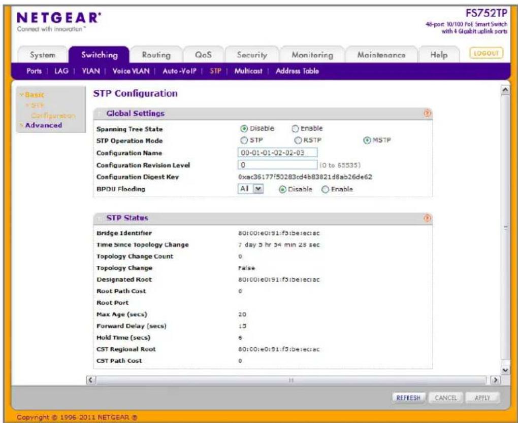 NETGEAR® FS752TP 48-port: 10/100 FoE Smart Switch with 4 Gigabit uplink ports Connect with innovation™ System Switching Routing QoS Security Monitoring Maintenance Help(LOGOUT) Ports LAG VIAN�Voice VLAN Auto-VoIP STP Multicast Address Table Basic STP Configuration Advanced STP Configuration Global Settings Spanning Tree State Disable Enable STP Operation Mode STP RSTP MSTP Configuration Name 00-01-01-02-02-03 Configuration Revision Level 0 (0 to 65535) Configuration Digest Key 0xac36177f50283cd4b83821d8ab26de62 BPOU Flooding All Disable Enable STP Status Bridge Identifier 80:00:e0:f91:f3:be:ec:ac Time Since Topology Change 7 day 5 hr 54 min 28 sec Topology Change Count 0 Topology Change False Designated Root 80:00:e0:f91:f3:be:ec:ac Root Path Cost 0 Root Port Max Age (secs) 20 Forward Delay (secs) 1.5 Hold Time (secs) 6 CST Regional Root 80:00:e0:f91:f3:be:ec:ac CST Path Cost 0 REFRESH CANCEL APPLY Copyright © 1996-2011 NETGEAR ®