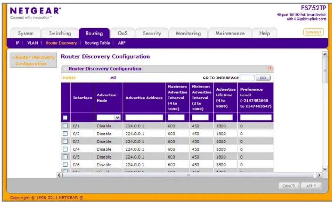 NETGEAR® FS752TP 48-port 10/100 FoE Smart Switch with 4 Gigabit uplink ports System Switching Routing QoS Security Monitoring Maintenance Help IP VLAN Router Discovery Routing Table ARP Router Discovery Configuration Router Discovery Configuration PORTS All GO TO INTERFACE Interface Advertise Mode Advertise Address Maximum Advertise Interval (4 to 1800) Minimum Advertise Interval (3 to 1800) Advertise Lifetime (4 to 9000) Preference Level (-2147483648 to 2147483047) C/1 Disable 224.0.0.1 600 450 1800 0 C/2 Disable 224.0.0.1 600 450 1800 0 C/3 Disable 224.0.0.1 600 450 1800 0 C/4 Disable 224.0.0.1 600 450 1800 0 C/5 Disable 224.0.0.1 600 450 1800 0 C/6 Disable 224.0.0.1 600 450 1800 0 C/7 Disable 224.0.0.1 600 450 1800 0 CANCEL APPLY Copyright © 1996-2011 NETGEAR ©