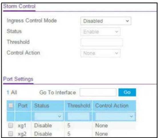 Storm Control Ingress Control Mode Disabled Status Enable Threshold Control Action None Port Settings 1 All Go To Interface Go Port Status Threshold Control Action xg1 Disable 5 None xg2 Disable 5 None