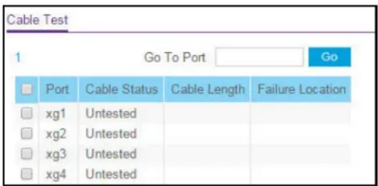 Cable Test 1 Go To Port Go Port Cable Status Cable Length Failure Location xg1 Untested xg2 Untested xg3 Untested xg4 Untested