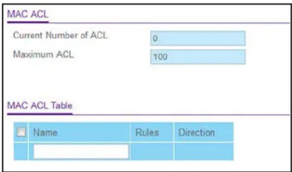 MAC ACL Current Number of ACL 0 Maximum ACL 100 MAC ACL Table Name Rules Direction