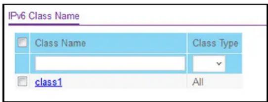 IPv6 Class Name Class Name Class Type class1 All