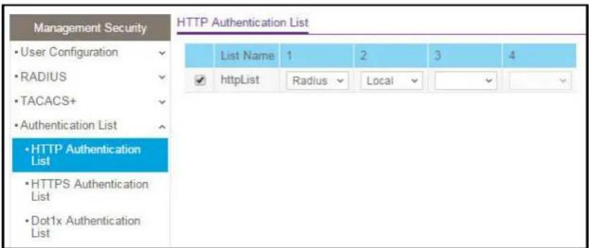 Management Security User Configuration RADIUS TACACS+ Authentication List HTTP Authentication List HTTPS Authentication List Dot1x Authentication List HTTP Authentication List List Name 1 2 3 4 httpList Radius Local