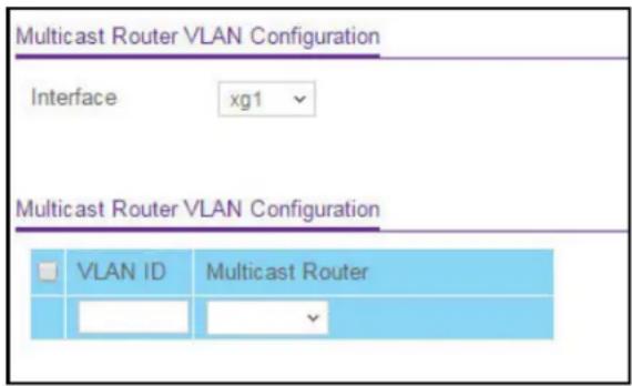 Multicast Router VLAN Configuration Interface xg1 Multicast Router VLAN Configuration VLAN ID Multicast Router