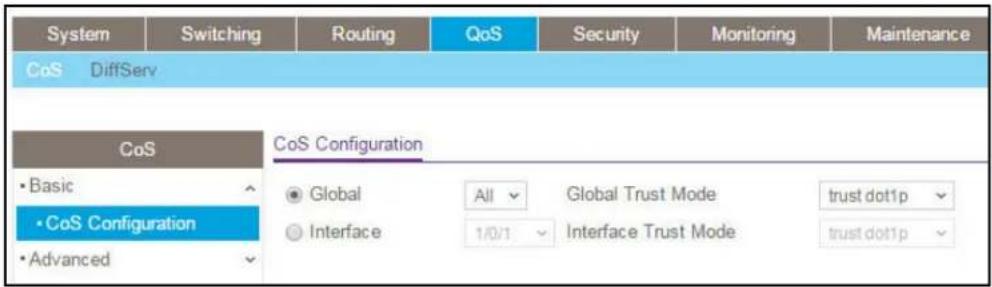 System Switching Routing QoS Security Monitoring Maintenance CoS DiffServ CoS CoS Configuration • Basic ● Global All Global Trust ModeBackground trust dot1p • CoS Configuration ○ Interface 1/0/1 Interface Trust ModeBackground trust dot1p • Advanced ▼