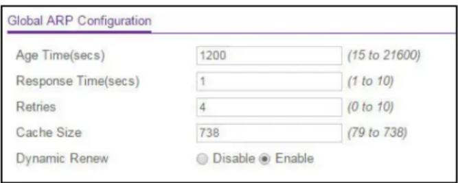 Global ARP Configuration Age Time(secs) 1200 (15 to 21600) Response Time(secs) 1 (1 to 10) Retries 4 (0 to 10) Cache Size 738 (79 to 738) Dynamic Renew Disable Enable