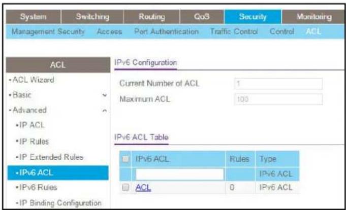 System Switching Routing CoS Security Monitoring Management Security Access Port Authentication Traffic Control Control ACL ACL • ACL Wizard • Basic • Advanced • IP ACL • IP Rules • IP Extended Rules • IPv6 ACL • IPv6 Rules • IP Binding Configuration IPv6 Configuration Current Number of ACL 1 Maximum ACL 100 IPv6 ACL Table ■ IPv6 ACL Rules Type ■ ■ ■ ■ ■ ■ ■ ■ ■ ■ ■ ■ ■ ■ ■ ■ ■ ■ ■ ■ ■ ■ ■ ■ ■ ■ ■ ■ ■ ■ ■ ■ ■ ■