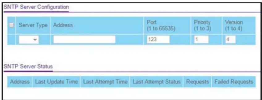 SNTP Server Configuration Server Type Address Port Priority Version (1 to 65535) (1 to 3) (1 to 4) 123 1 4 SNTP Server Status Address Last Update Time Last Attempt Time Last Attempt Status Requests Failed Requests