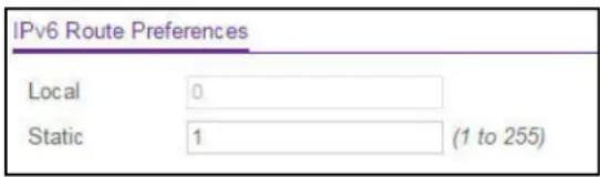 IPv6 Route Preferences Local 0 Static 1 (1 to 255)