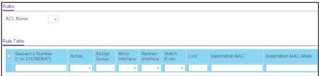 Rules ACL Name Rule Table Sequence Number (1 to 2147483647) Action Assign Queue Mirror Interface Redirect Interface Match Every CoS Destination MAC Destination MAC Mask