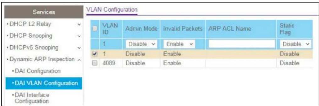 Services • DHCP L2 Relay • DHCP Snooping • DHCPv6 Snooping • Dynamic ARP Inspection • DAI Configuration • DAI VLAN Configuration • DAI Interface Configuration VLAN Configuration VLAN ID Admin Mode Invalid Packets ARP ACL Name Static Flag 1 Disable Enable Disable ✓ 1 Disable Enable Disable □ 4089 Disable Enable Disable