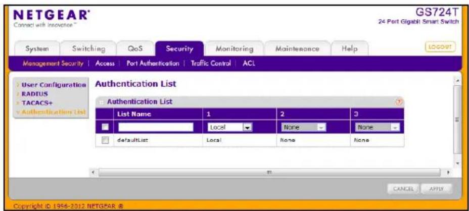 NETGEAR® Connect with Innoctor® GS724T 24 Port Gigabit Smart Switch System Switching QoS Security Monitoring Maintenance Help Management Security | Access | Port Authentication | Traffic Control | ACL User Configuration RADIUS TACACS+ Authentication List Authentication List List Name 1 2 3 Local None None defaultList Local None None CANCEL APPLY Copyright © 1996-2012 NETGEAR ®