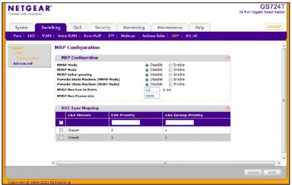 NETGEAR® Connect with Innovation™ GS724T 24 Port Gigabit Smart Switch System Switching QoS Security Monitoring Maintenance Help Ports LAG VLAN�Voice VLAN Auto-VoIP STP Multicast Address Table MRP RCQ IAS MRP Configuration MRP Configuration MMRP Mode Disable Eneble MSRP Mode Disable Eneble MSRP talker pruning Disable Eneble Periodic State Machine (MMRP Mode) Disable Eneble Periodic State Machine (MSRP Mode) Disable Eneble MSRP Max Fan In Ports 12 0-24 MSRP Max Frame size 2000 802.1qav Mapping EAV Stream EAV Priority EAV Remap Priority ClassA 3 1 ClassB 2 1 CANCE APPLY Copyright © 1996-2012 NETGEAR ®